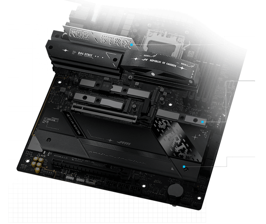 STRIX X870E-E M.2 散热器和背板布局