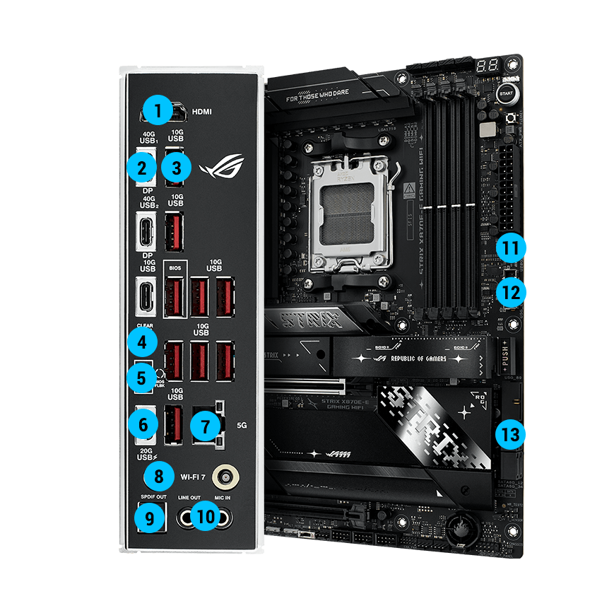 Strix X870E-E connectivity specifications