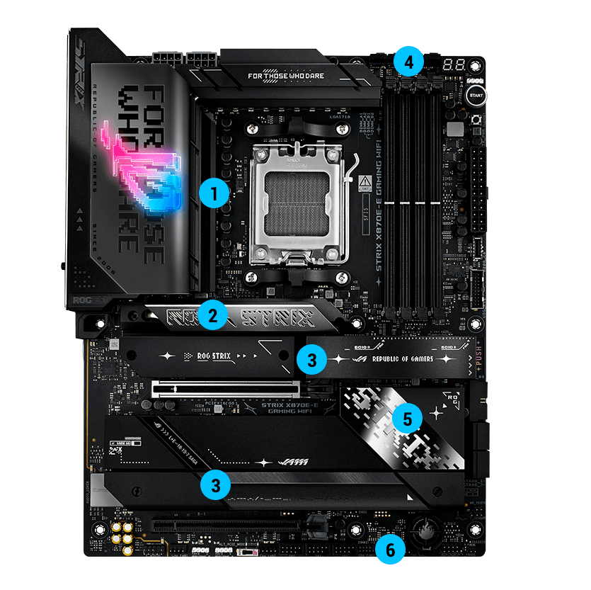 Strix X870E-E cooling specifications