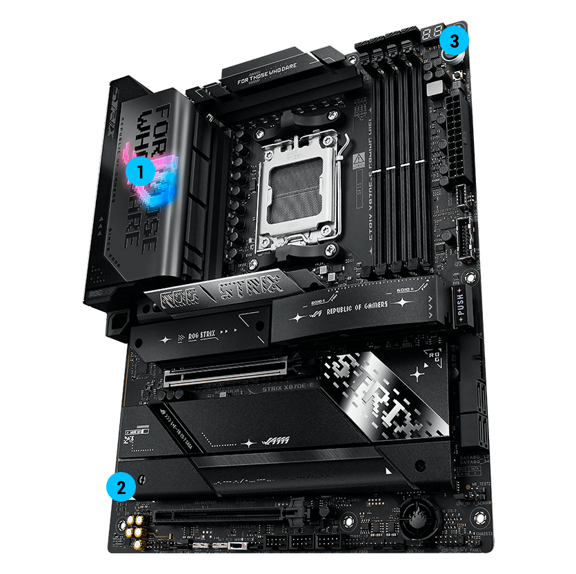 Strix X870E-E immersion specifications