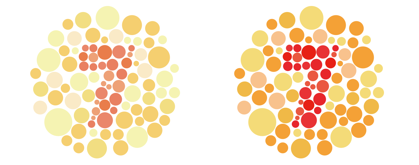 Image showing the difference with Color Augmentation mode on and off