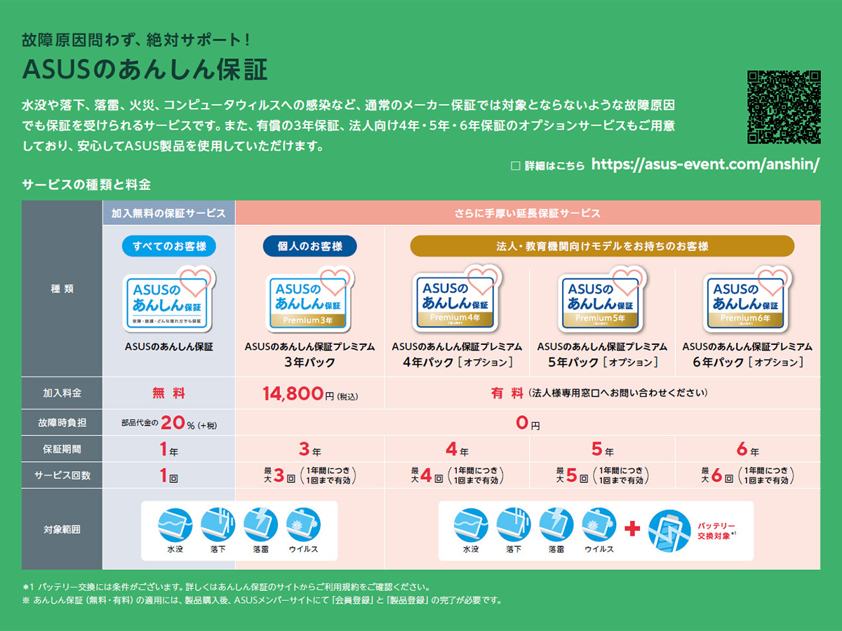 ASUSのあんしん保証