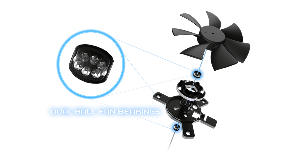 dual ball fan bearing shows the balls inside the bearing