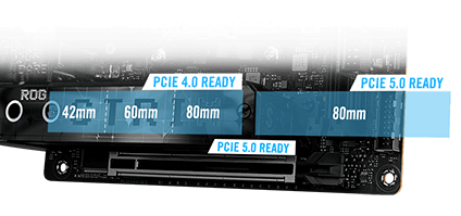 The Strix X870-I PCIe 5.0 M.2 and expansion slot layout