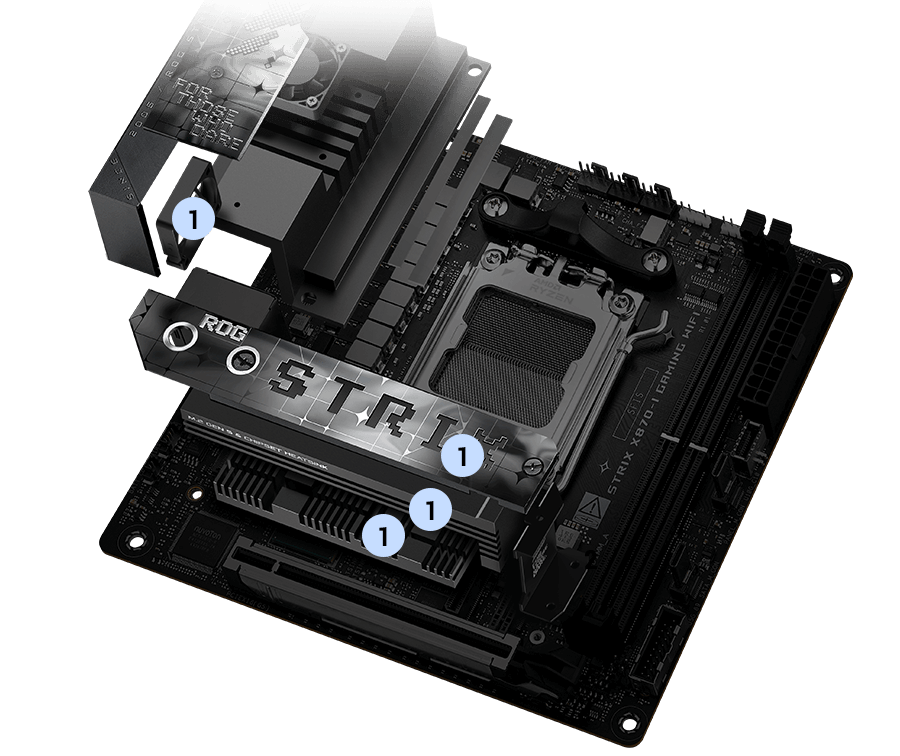 Strix X870-I M.2 heatsinks and backplate layout