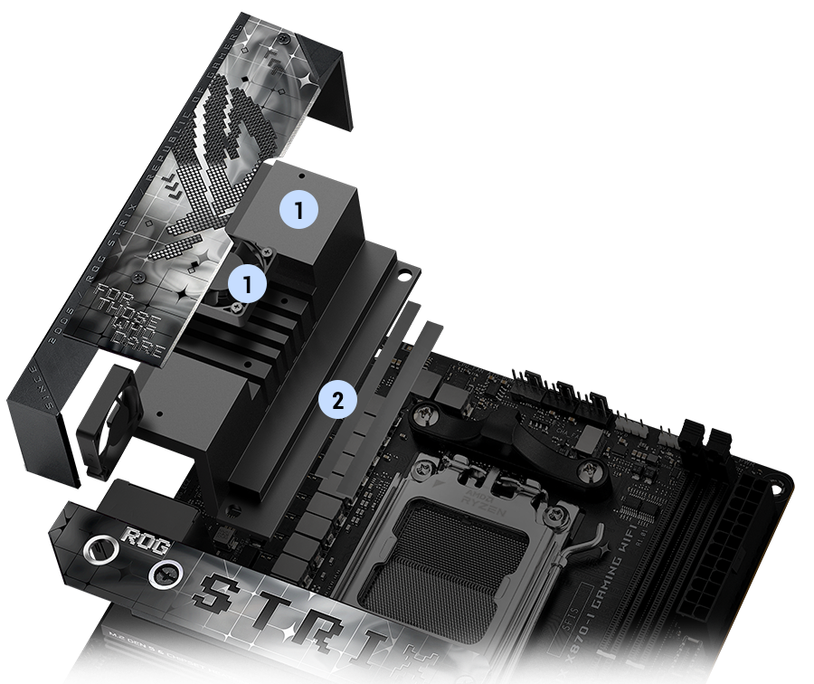 Strix X870-I VRM cooling design layout