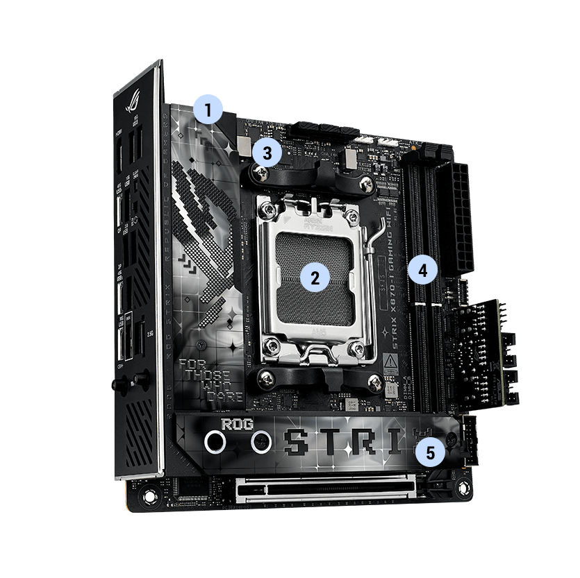 Strix X870E-F性能规格