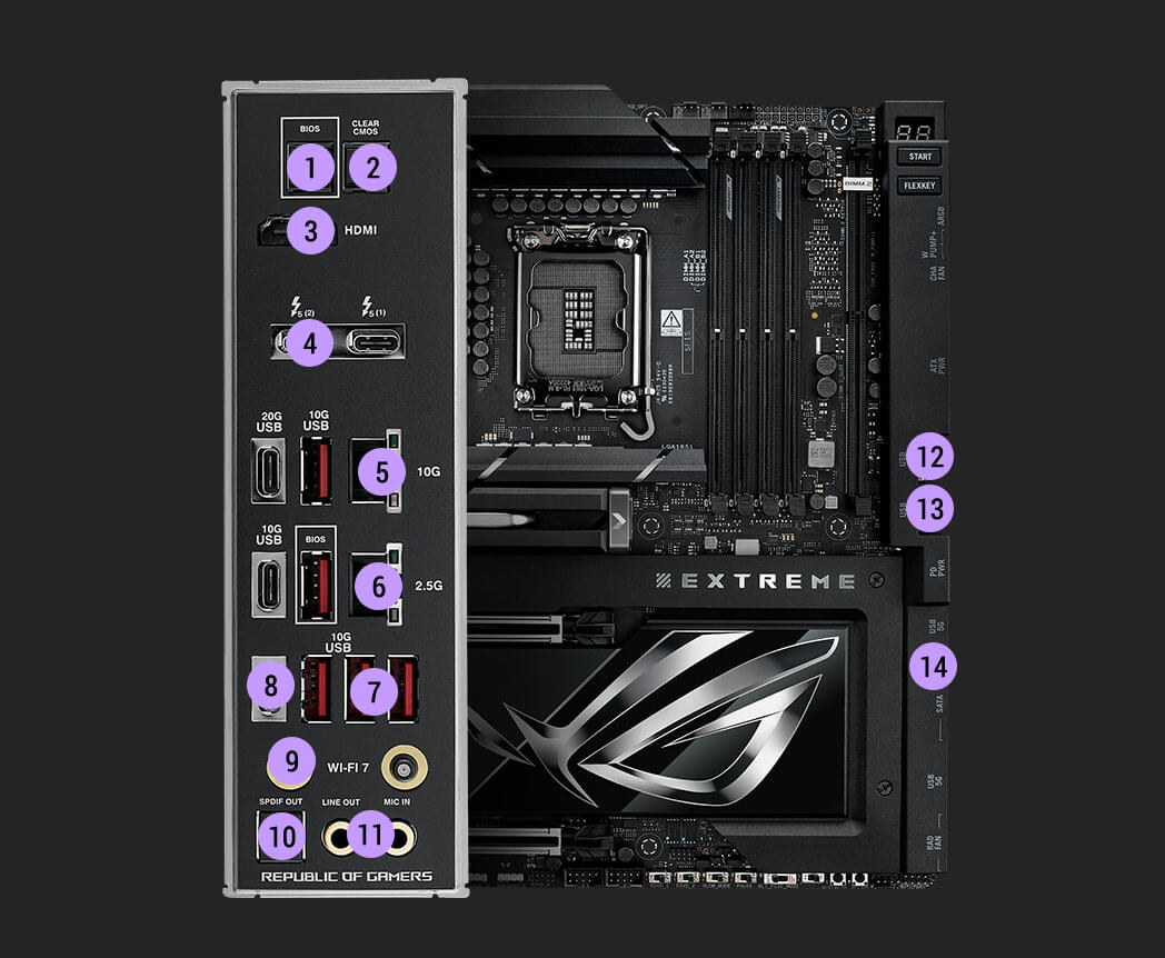 Connectivity specs of the ROG Maximus Z890 Extreme