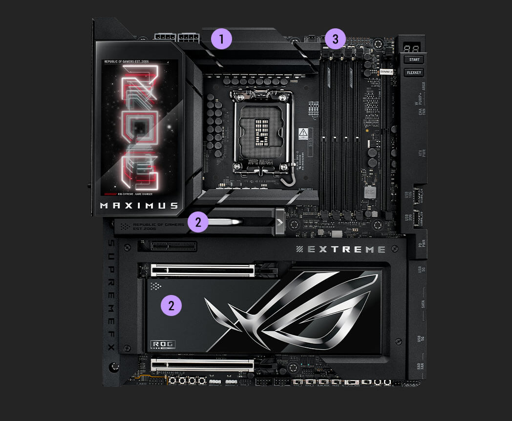 Cooling specs of the ROG Maximus Z890 Extreme