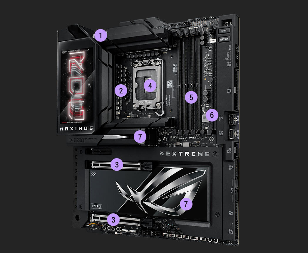 Performance specs of the ROG Maximus Z890 Extreme