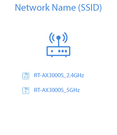 Networking name on ASUS Router App